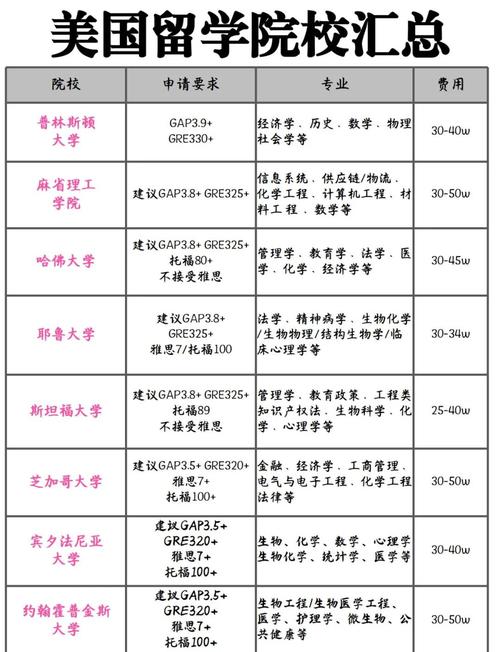 阪南大学多少分录取-图1 阪南大学多少分录取-图1