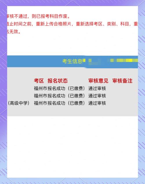 网络教育报名条件有哪些-图3