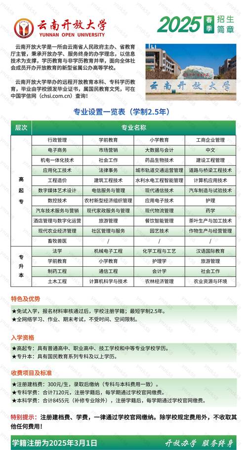 网络教育报名条件有哪些-图2