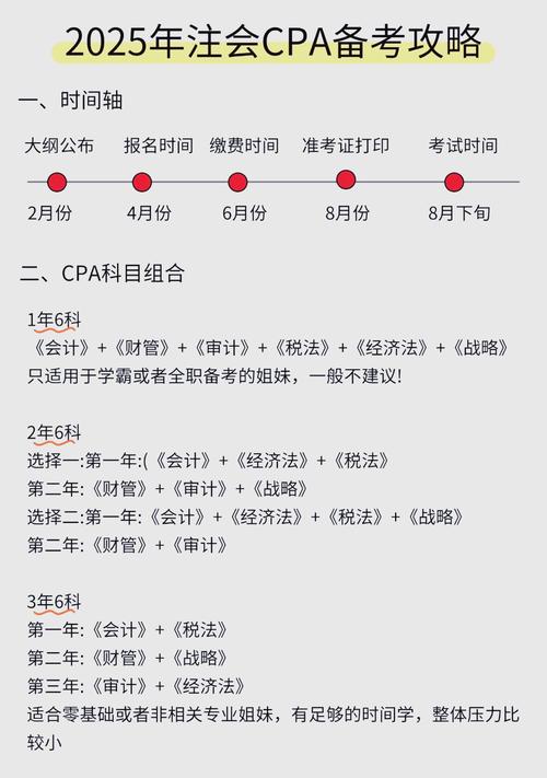 吉林省注册会计师怎么报名条件-图2