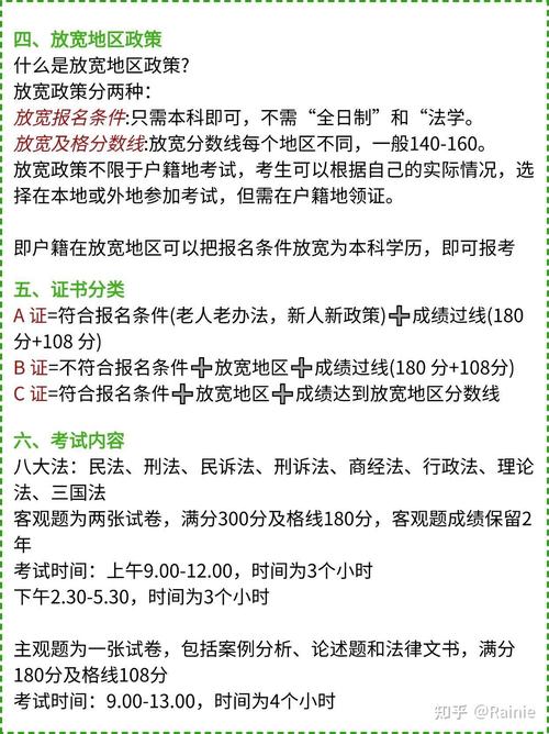 中级整形考试报名条件有哪些？-图2