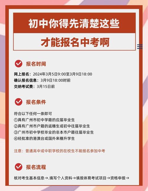 初中报学校怎么报名条件-图1 初中报学校怎么报名条件-图1