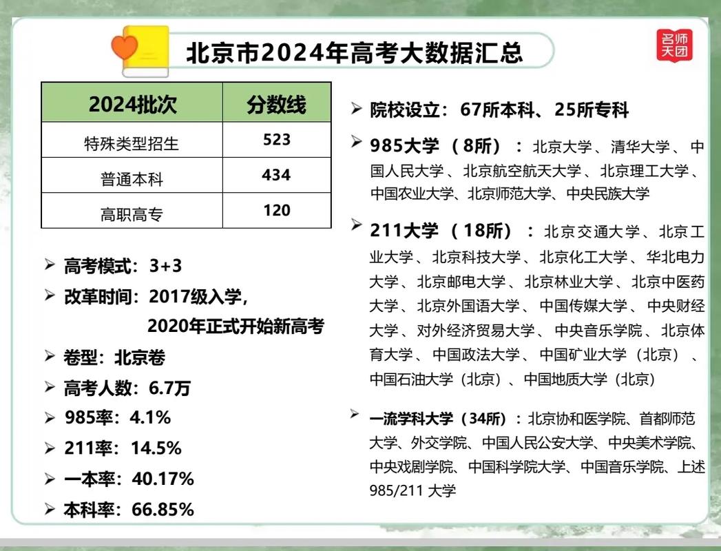 固始二高今年录取人数多少?-图2 固始二高今年录取人数多少?-图2