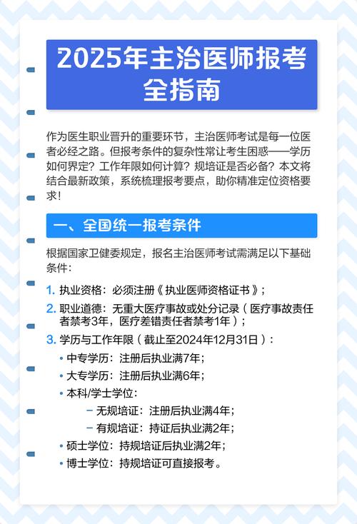 2025儿科主治医师考试何时报名？条件有哪些？-图2