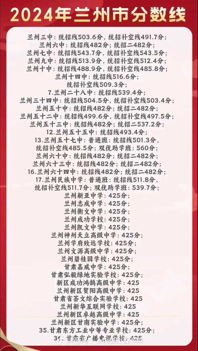 兰州51中录取分数线是多少？-图1