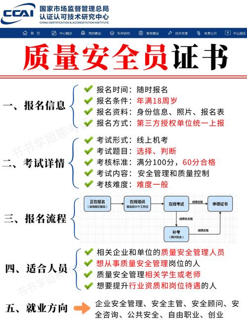 2025安全员C证报名条件有哪些？-图3
