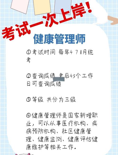 南宁健康管理师报名条件-图2 南宁健康管理师报名条件-图2