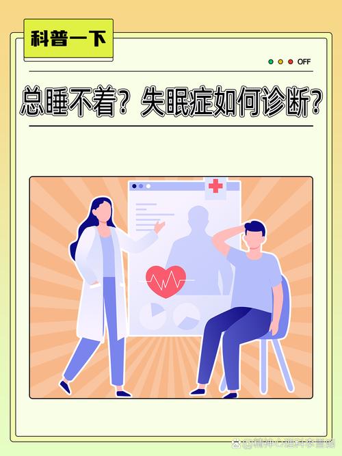 强迫思维如何导致失眠?-图2 强迫思维如何导致失眠?-图2