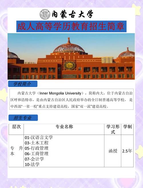 2025内蒙古赤峰成人本科报名条件有哪些？-图2