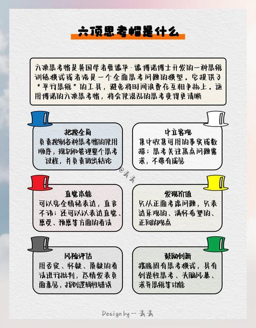 德博诺思维-图2