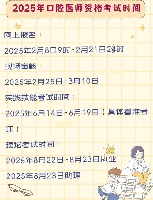 口腔医师考试报名条件2025年-图1