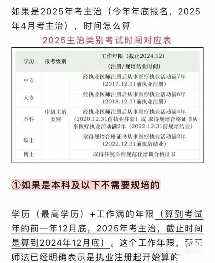 2025年全科主治医师报名条件-图3
