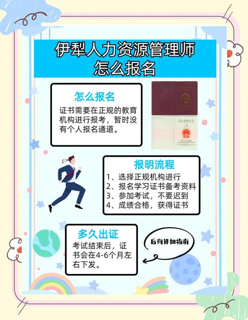 人力资源培训初级证报名条件-图2 人力资源培训初级证报名条件-图2