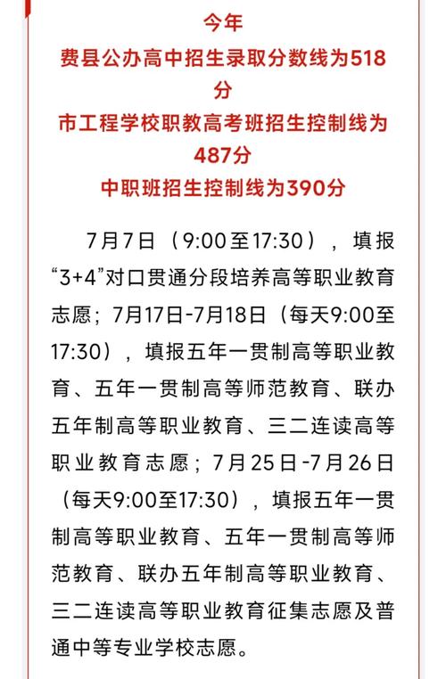 费县二中录取分多少-图1 费县二中录取分多少-图1