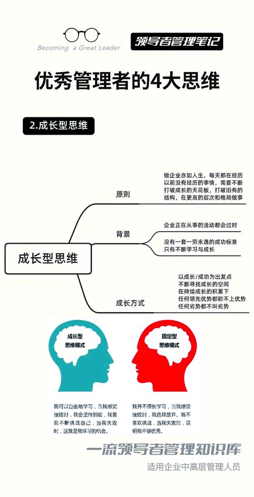 思维的特性包括哪些-图3