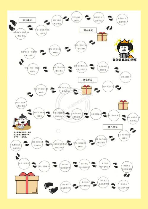 闯关思维导图-图1