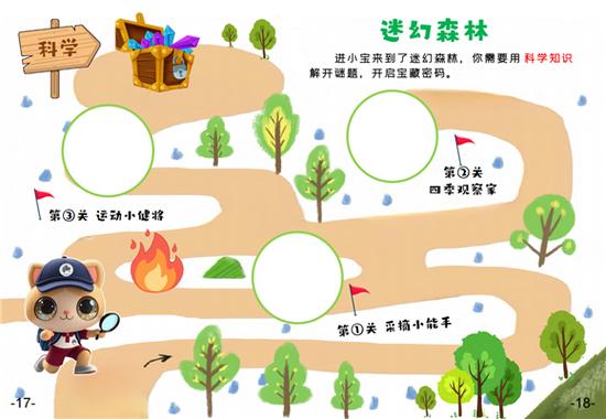 闯关思维导图-图3