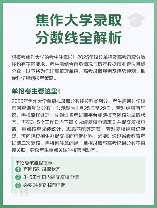 焦作大学录取最高分多少-图1 焦作大学录取最高分多少-图1