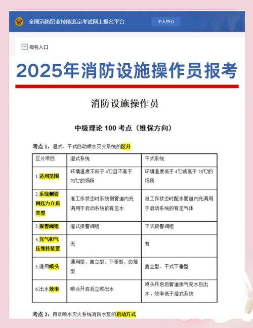 新民市消防师报名条件-图2