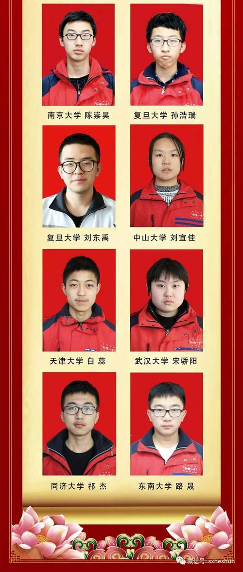 和顺一中录取分数线是多少?-图1 和顺一中录取分数线是多少?-图1