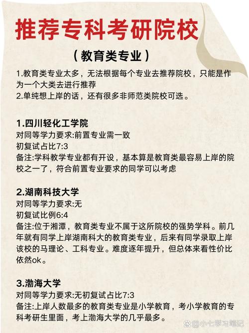 教育类考研哪个专业好考且就业稳？-图1