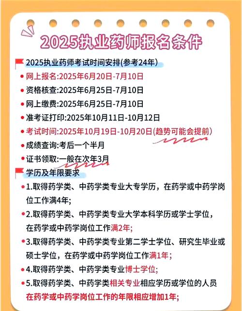 浙江主管药师报名条件-图2 浙江主管药师报名条件-图2