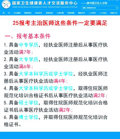 临床执业医师网上报名需满足哪些条件?-图1 临床执业医师网上报名需满足哪些条件?-图1