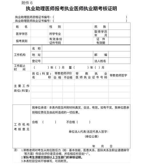 临床执业医师网上报名需满足哪些条件?-图2 临床执业医师网上报名需满足哪些条件?-图2