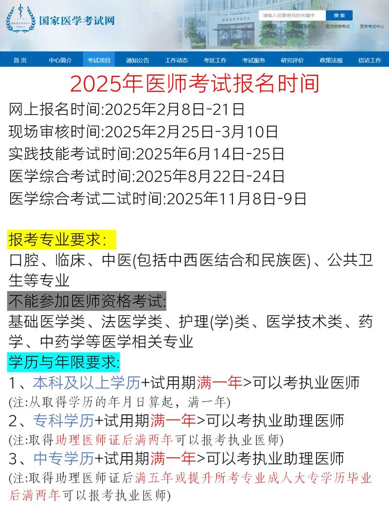 口腔医师报名条件2025年-图3