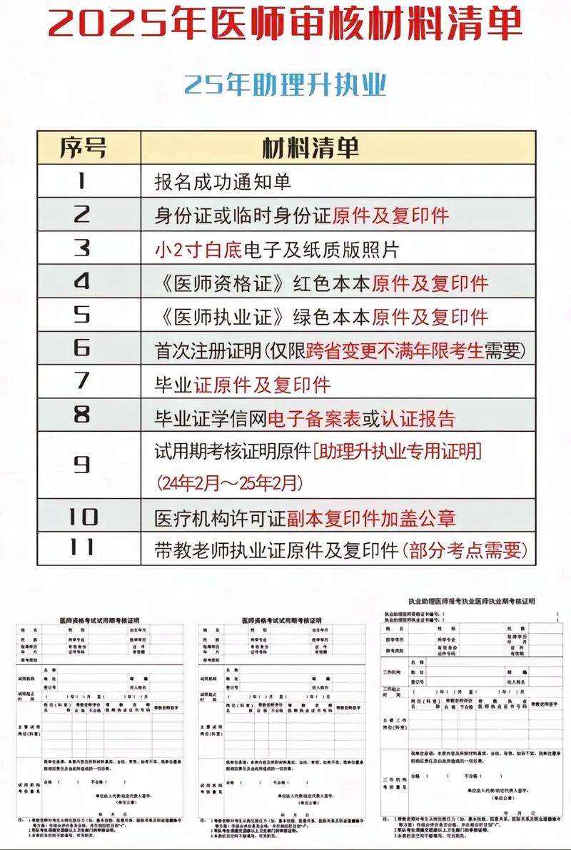 口腔医师报名条件2025年-图2