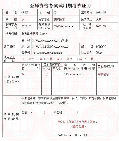 公共助理医师证报名条件19年-图2 公共助理医师证报名条件19年-图2