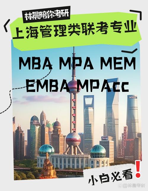 上海mem备考培训机构哪个好-图2