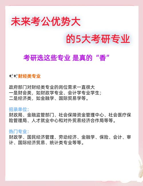 哪个考研专业适合公务员-图1