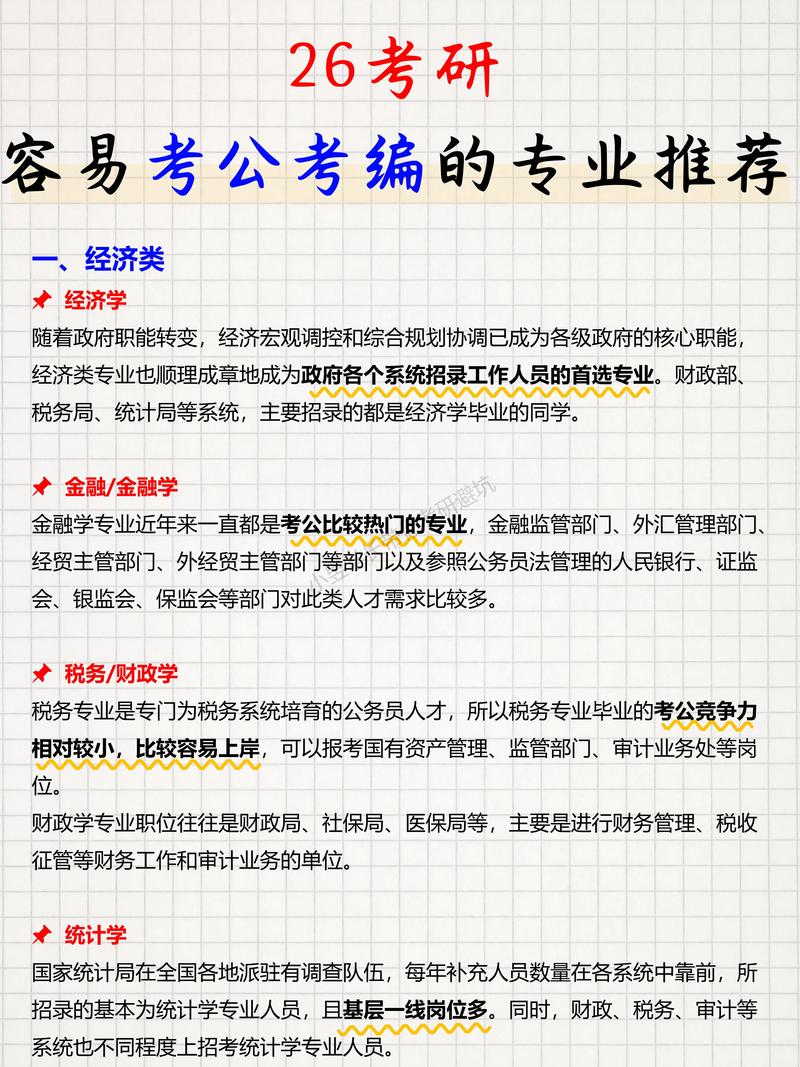 哪个考研专业适合公务员-图2