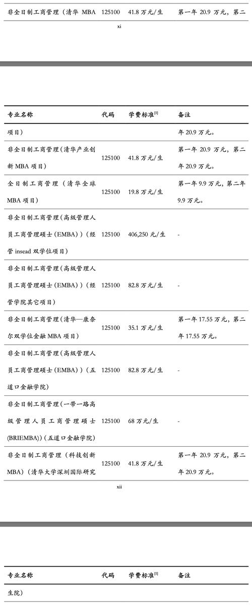 清华教授高考多少分录取-图2