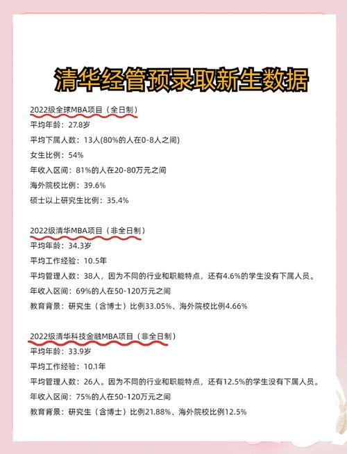 清华教授高考多少分录取-图3