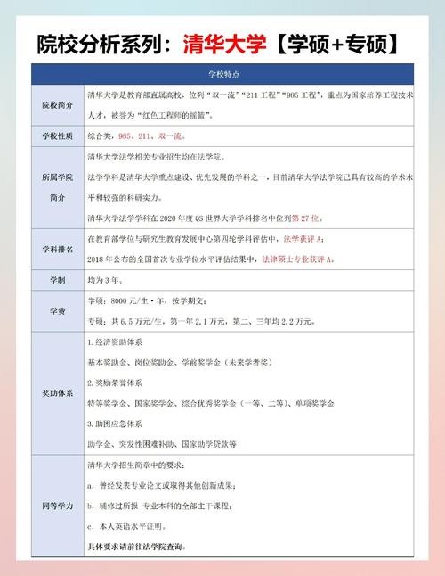 清华教授高考多少分录取-图1