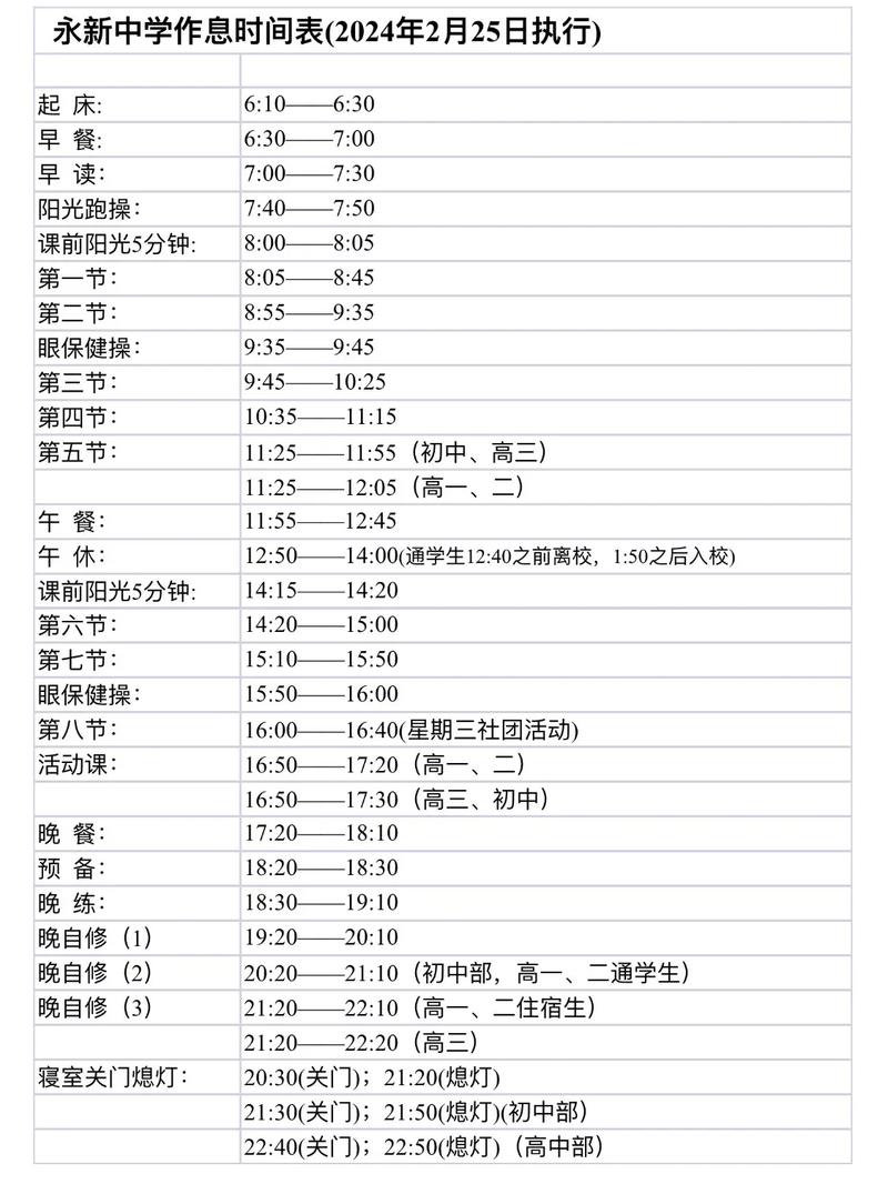 永新中学统招录取分数线是多少？-图2
