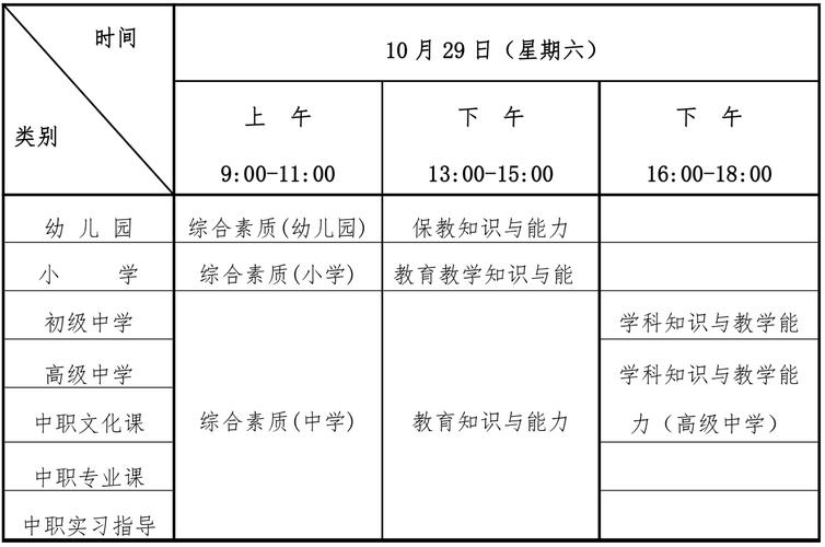 17年武汉教师证报名条件具体有哪些？-图2