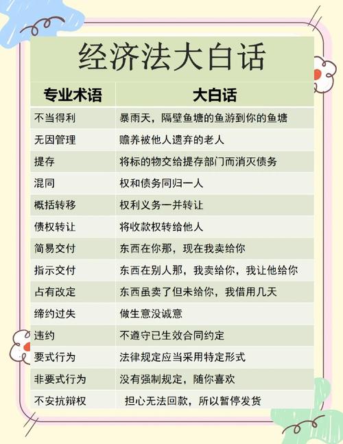 经济法专业去哪个国家-图1