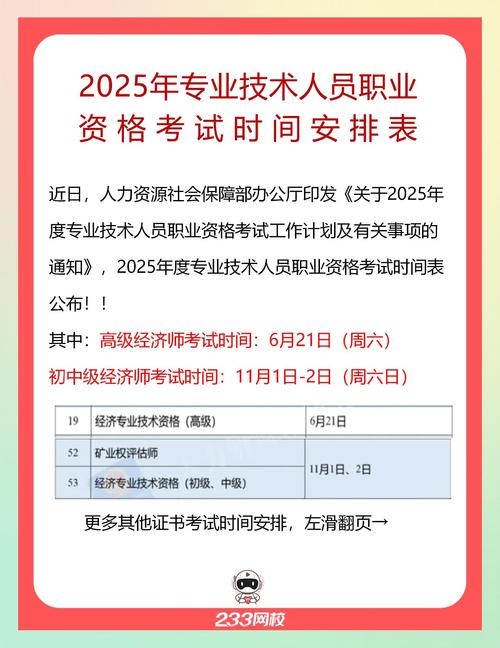 浙江2025经济师报名资格条件有哪些？-图2