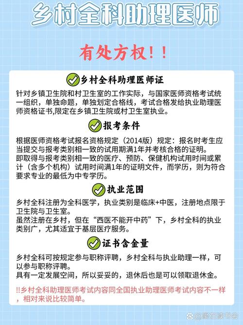 全科助理医师代报名需满足哪些条件？-图1