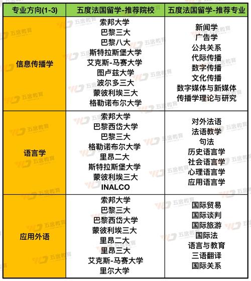 应用传播学属于哪个专业?-图3 应用传播学属于哪个专业?-图3