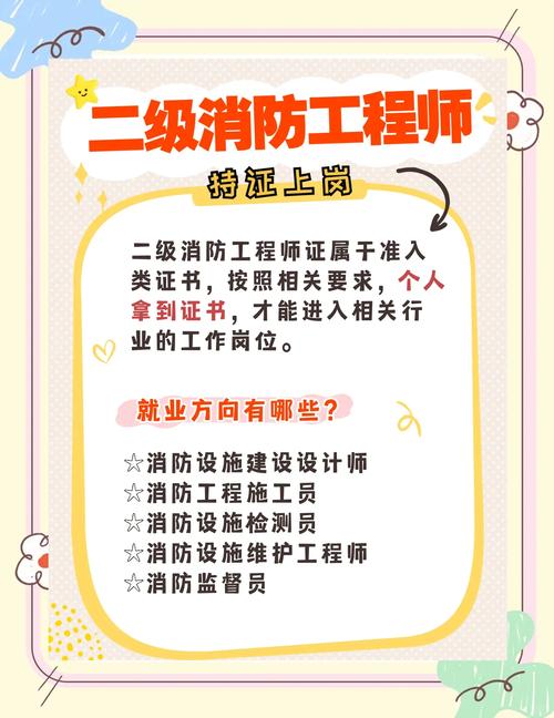 福建省消防工程报名条件-图3