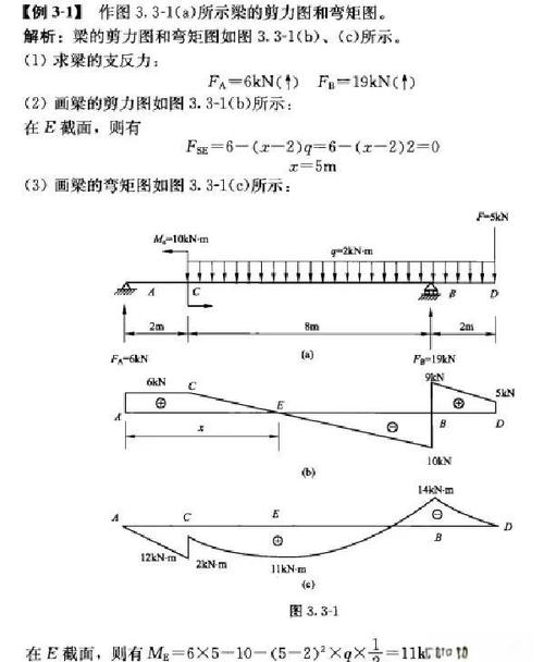 材料力学与电路,哪个更难学?-图3 材料力学与电路,哪个更难学?-图3