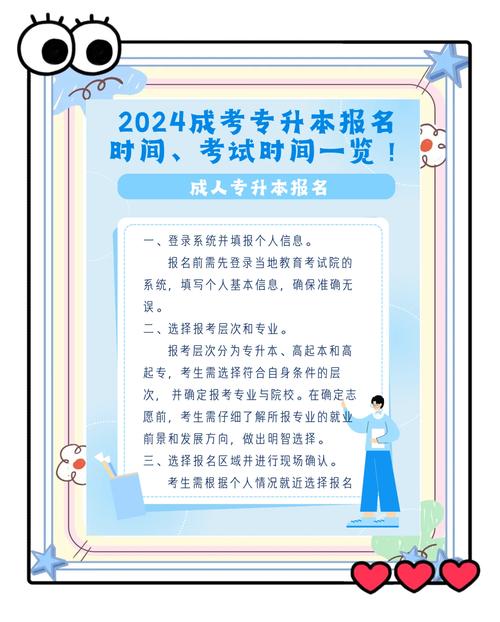 南通医学院专升本报名条件有哪些？-图2