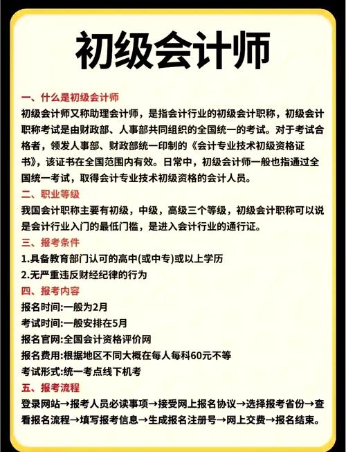 山东会计初级报名条件是什么？-图3