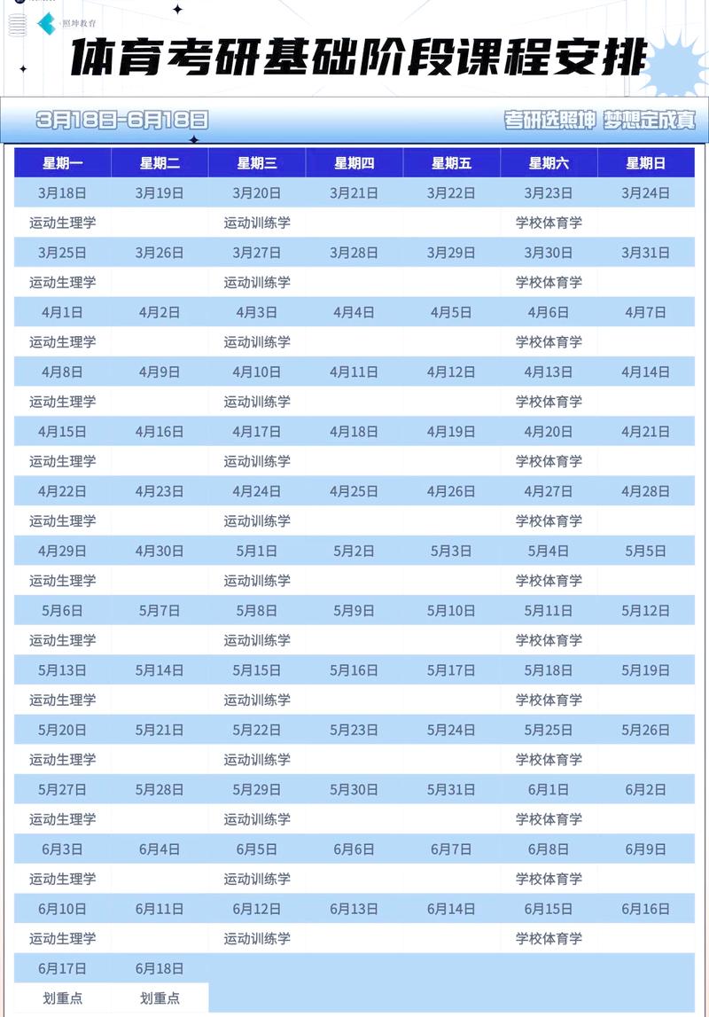 体育考研培训班哪个好-图3