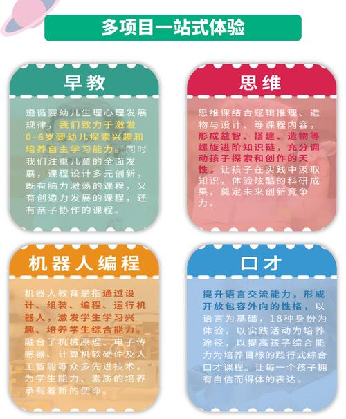 学生逻辑思维课程-图3