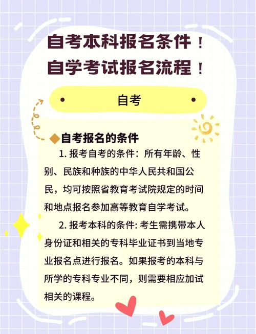 重庆汉语言文学自考本科报名条件有哪些？-图1